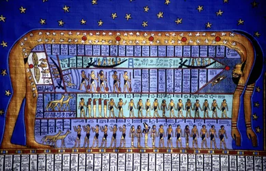 Egyptiläinen kosmos, jumalatar Nut taivuttaa taivaan (papyrus).