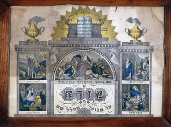 Misrach, joka osoittaa Jerusalemin suunnan juutalaisissa taloissa - Wenzel Printing, Wissembourg, Alsace - Musee d
