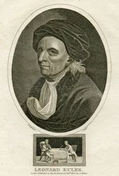 Leonard Eulerin muotokuva (kaiverrus)