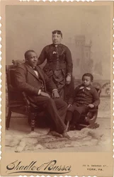 Perheen muotokuva,c. 1895 (kuva)