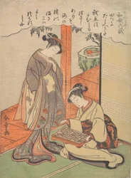 Analogia, 1700-luvun loppu.