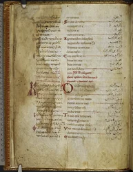 Harley MS 5786 f.2v kolmikielinen psalteri. Rahlfs 174, n. 1130-54 (vellum)
