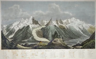 Näkymä Mont Blanc -vuorelle (Mont Blanc) - SIGISMOND HIMELYN VUOSI 1801-1872 OTTAMA CHAINE DU MONT BLANC FLEGERE:n yläpuolella -