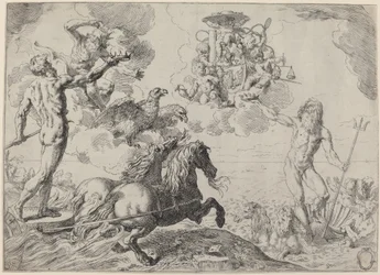 Jupiter, Neptunus ja Pluto
