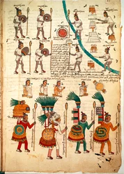 Codex Mendozan sivu, jossa on keihäin ja kilvin aseistautuneita asteekkisotureita, noin 1541-42