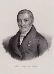 Karl Ludwig von Haller, sveitsiläinen juristi (kaiverrus)