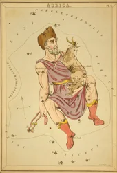 Auriga, kuvitus "Uranian peilistä"
