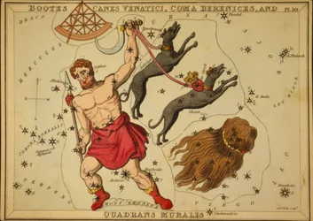 Bootes Canes Venatici, Coma Berenices ja Quadrans Muralis, kuvitus Uranian peilistä