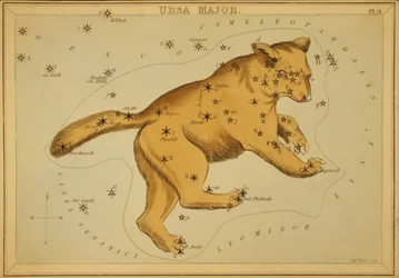 Ursa Major, kuvitus "Uranian peilistä"