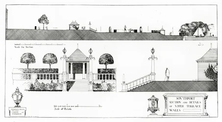 Southport: Yläterassin ja seinien osa ja yksityiskohdat, Thomas Mawsonin "Studies in Town Planning", julkaistu 1911