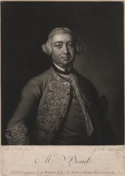 Mr. Beard, kaivertaja James McArdell (n.1729-65), 1764 (mezzotint).
