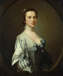 Muotokuva naisesta Van Dyckin mekossa (öljy kankaalle)