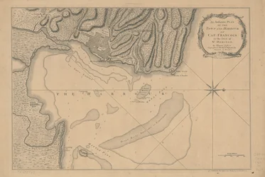 Aito suunnitelma Cap-François