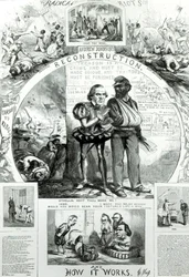 Jälleenrakennus ja miten se toimii, julkaisusta "Harpers Weekly", Vol.10, 1866 (bw print)