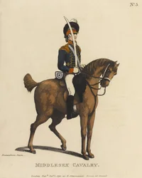 Middlesexin ratsuväki (värillinen akvatinta)