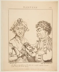 Suru Le Brun Travested eli Karikatyyrit Passioista, 21. tammikuuta 1800.