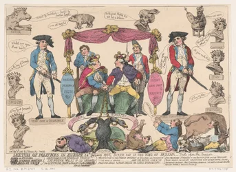 Luonnos politiikasta Euroopassa, Preussin kuninkaan syntymäpäivä, 10. helmikuuta 1786, 10. helmikuuta 1786