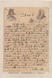 Yorkshiren hieroglyfit, levy 3, 13. maaliskuuta 1809, 13. maaliskuuta 1809.