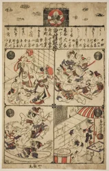 Ichimura kädet (Ichimura-za Tsuji ranking)