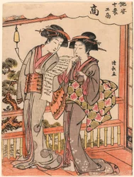 Kauppias (Sho) sarjasta Beauties Illustrating the Four Social Classes (Adesugata shi no ko sho)