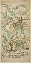 Näyttelijät Matsumoto Koshiro II Kumasaka Chohanina, Ichimura Kamezo I Ise no Saburona ja Sanogawa Ichimatsu I Ushiwakamaruna näytelmässä "Hatsu Tora Kurama Genji", joka esitettiin Ichimura-teatterissa ensimmäisen kuukauden aikana, 1749.