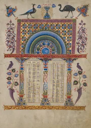 Canon Taulukko Sivu