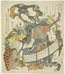 Benzaiten apinan ja rotan kanssa