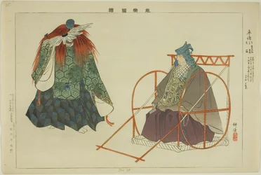 Shaso, sarjasta "Pictures of No Performances (Nogaku Zue)"