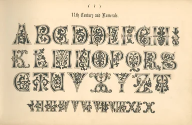 1000-luku ja numerot, 1862