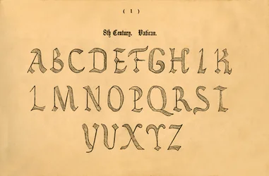 8. vuosisadalla. Vatikaani, 1862