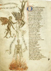 Sielu, jonka demoni veti ulos hänen ruumiistaan. Walter Hiltonin The Scale of Perfection -asteikosta, noin 1460