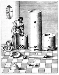 Athanor tai Slow Harry, itsesyöttävä uuni, joka ylläpitää vakiolämpötilaa, 1683
