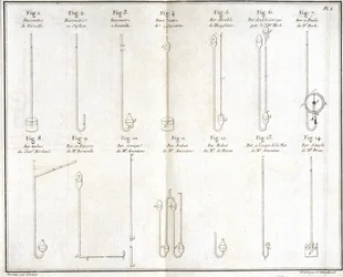 Barometrit