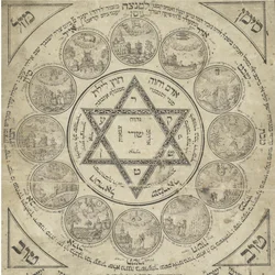Syntymäamuletti, 1700-luku