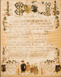 Syntymä- ja kastekirja, 1789.