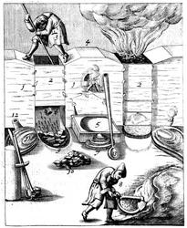 Masuunit, 1683