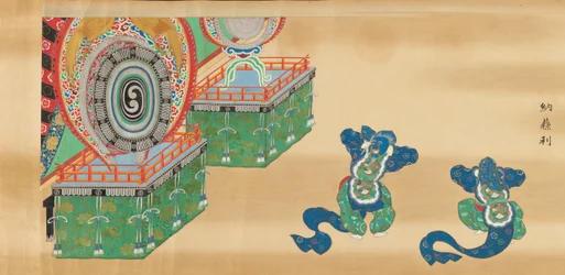 Bugaku-käärö, 1600-luku.