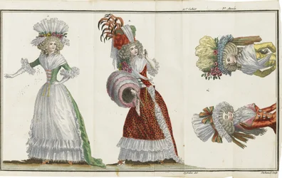 Cabinet des Modes eli uudet muotit, 1786-1788