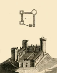 Cambridgen linna vuonna 1783.
