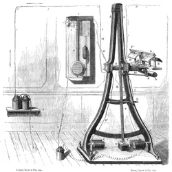 Casellis-pantelegraph vuodelta 1865, c1870