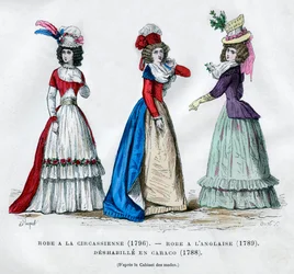 Circessian mekko, 1796, englantilainen mekko, 1789, ja caraco-talotakki, 1788 1882-1884