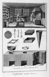 Konditorit, uuni, 1751-1777