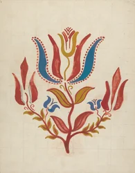Suunnittelu ehdotetusta portfoliosta, 19351942.