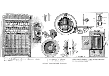 Edison-hiilipuhelin, 1879