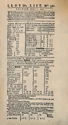 Faksimile Lloyds List -luettelon varhaisimman säilyneen kopion kopiosta, 1740-luku, 1928