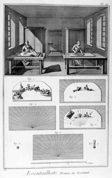 Viuhkanvalmistus, 1751-1777
