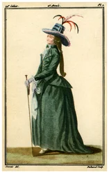 Ranskalaista muotia 1700-luvulta, 1786-1789 1938