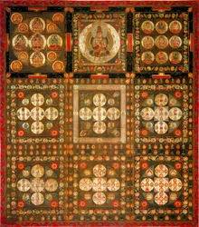 Garbhadhatu Circle, 8. 9. vuosisata