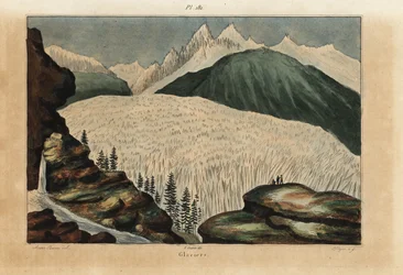 Jäätiköt Alpeilla