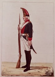 Ensimmäisen merijalkaväen pataljoonan kranaadieri, 1786